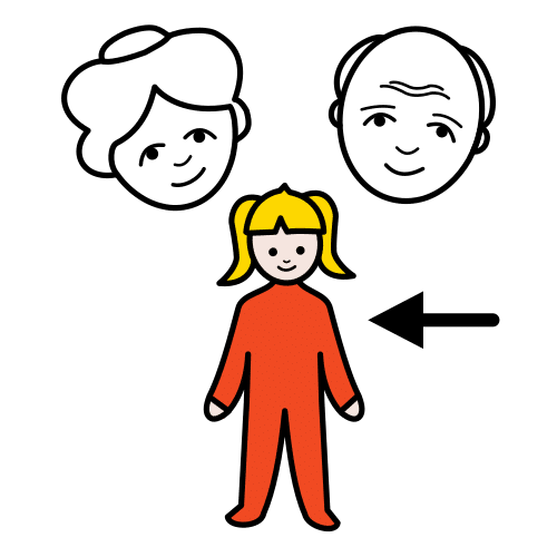 Pictograma de nieta para niños con autismo y TEA