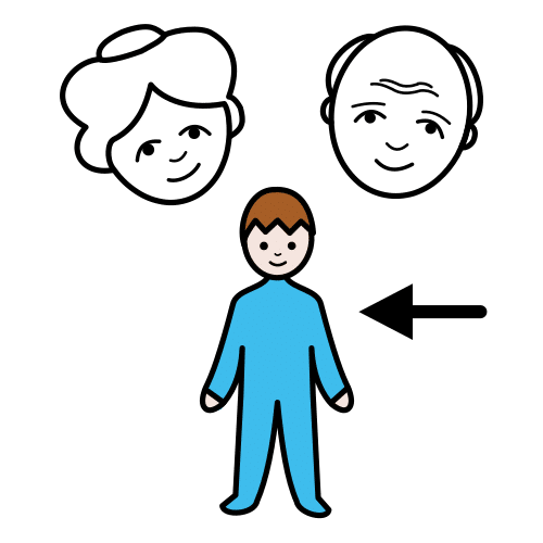 Pictograma de nieto para niños con autismo y TEA