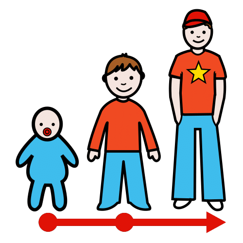 Pictograma de crecer para niños con TEA