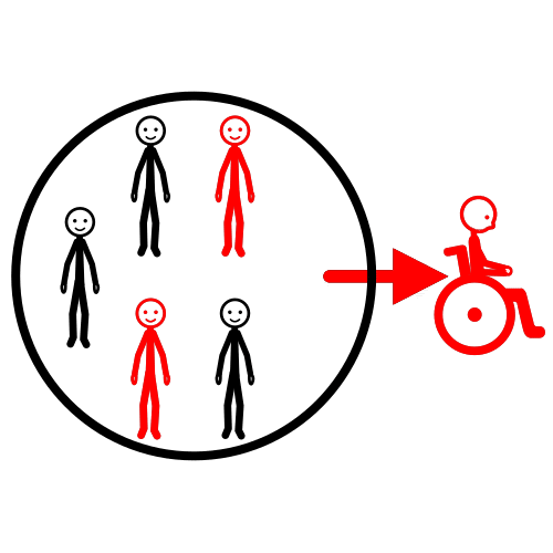 Pictograma de discriminar para niños con autismo y TEA