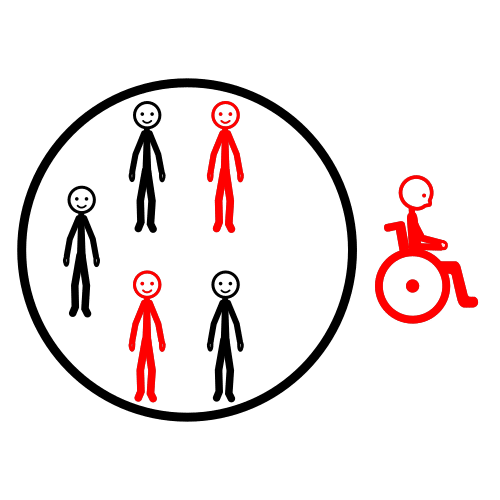 Pictograma de discriminación para niños con autismo y TEA