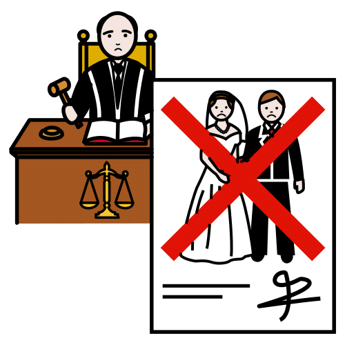 Pictograma de sentencia de divorcio para niños con autismo y TEA