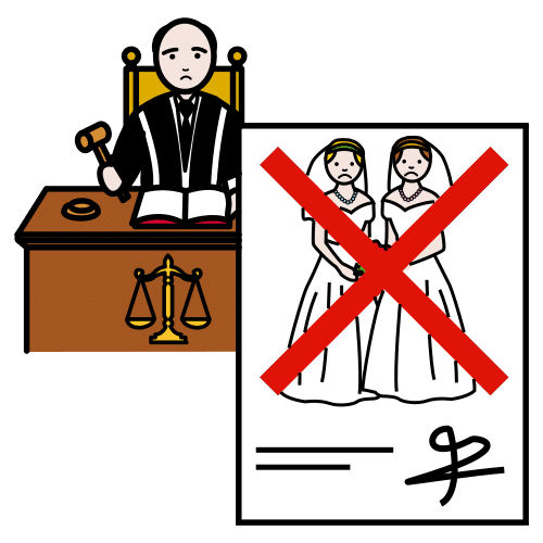 Pictograma de sentencia de divorcio para niños con autismo y TEA