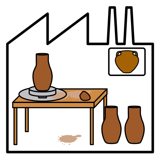 Pictograma de alfarería para niños con TEA