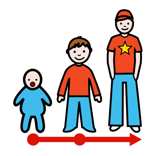Pictograma de desarrollo para niños con TEA