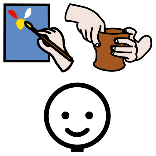 Pictograma de arteterapia para niños con TEA