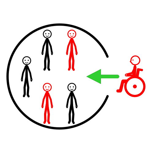 Pictograma de integración para niños con autismo y TEA