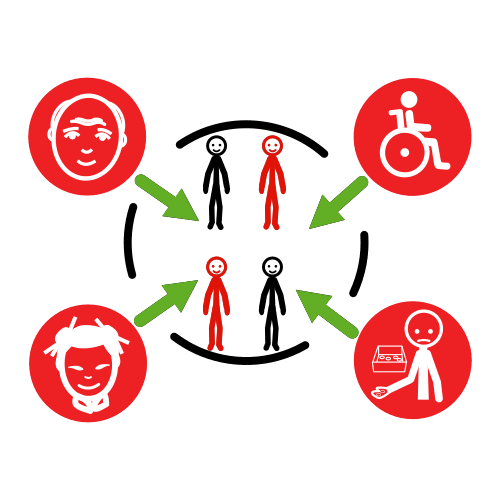Pictograma de integración para niños con autismo y TEA