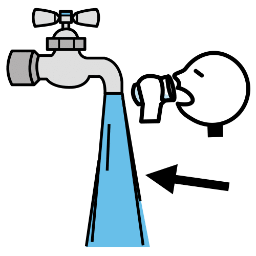 Pictograma de agua potable para niños con autismo y TEA