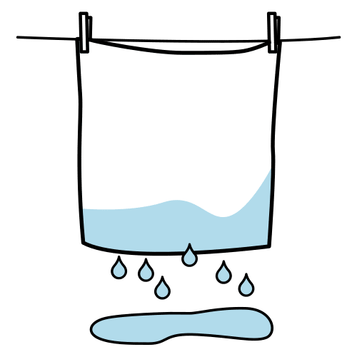 Pictograma de mojado para niños con autismo y TEA