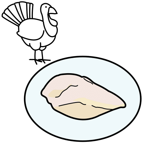 Pictograma de pavo para niños con autismo y TEA