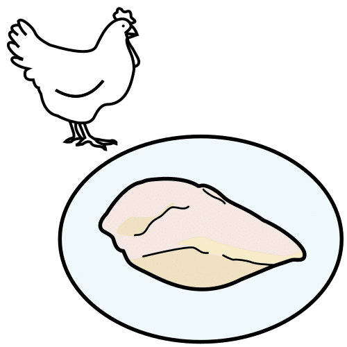 Pictograma de pollo para niños con TEA