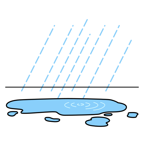 Pictograma de charco para niños con autismo y TEA