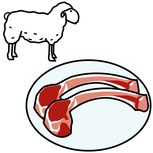Pictograma de carne de cordero para niños con autismo y TEA