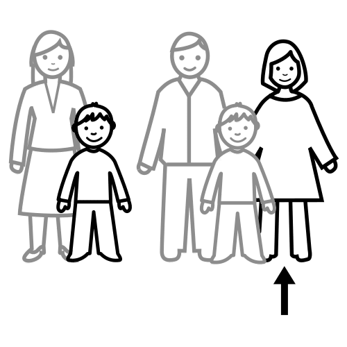 Pictograma de tía para niños con autismo y TEA
