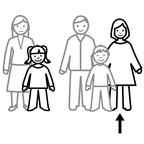 Pictograma de tía para niños con autismo y TEA