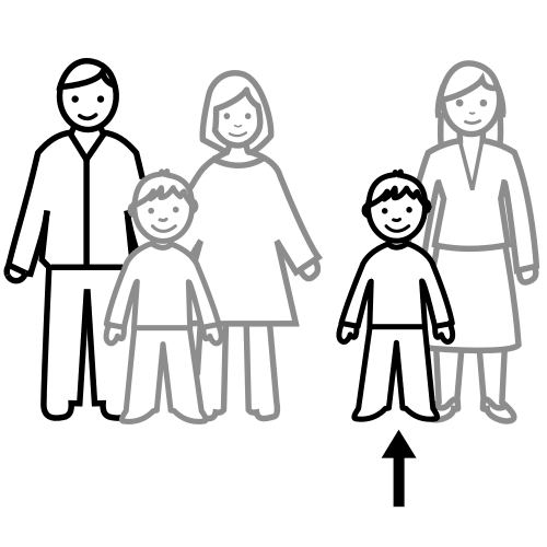 Pictograma de sobrino para niños con autismo y TEA