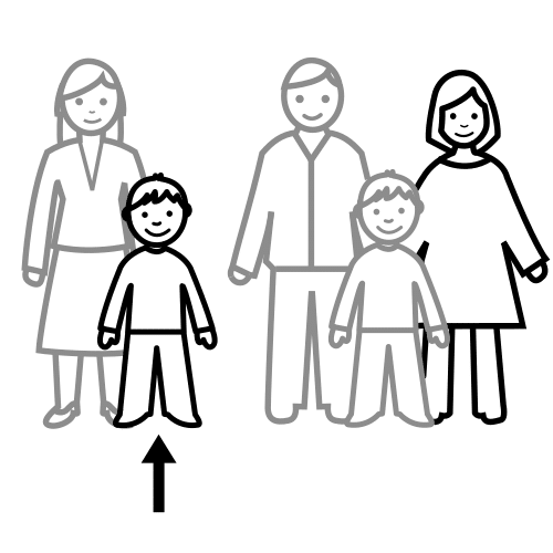 Pictograma de sobrino para niños con autismo y TEA
