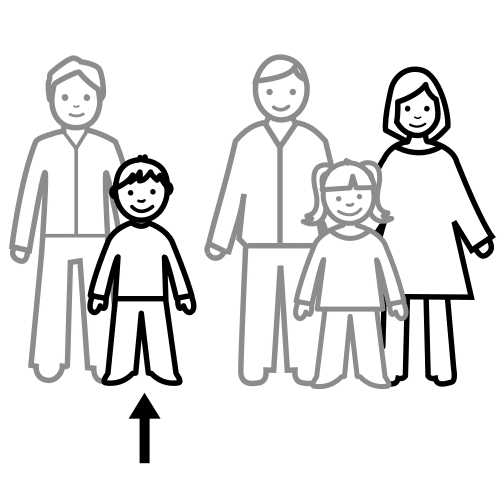 Pictograma de sobrino para niños con autismo y TEA
