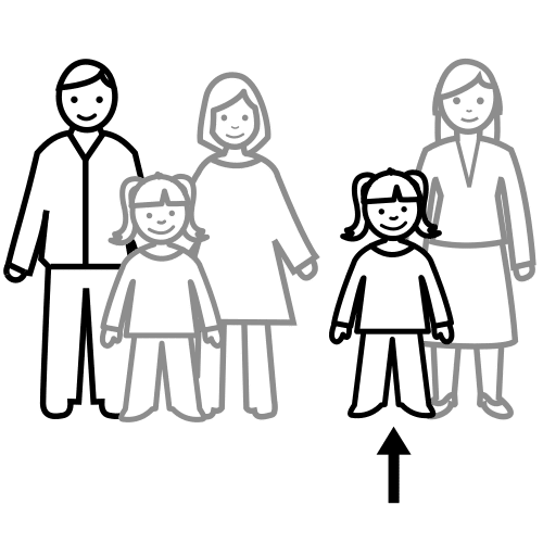 Pictograma de sobrina para niños con autismo y TEA