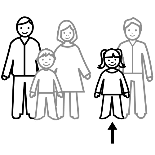 Pictograma de sobrina para niños con autismo y TEA