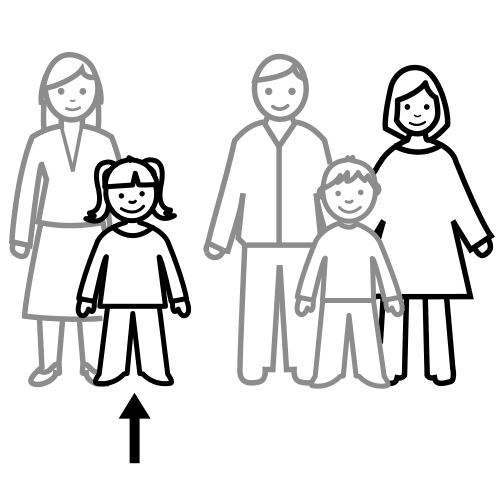 Pictograma de sobrina para niños con autismo y TEA