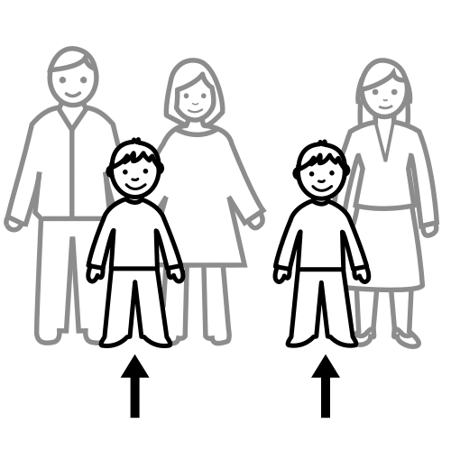 Pictograma de primos para niños con autismo y TEA