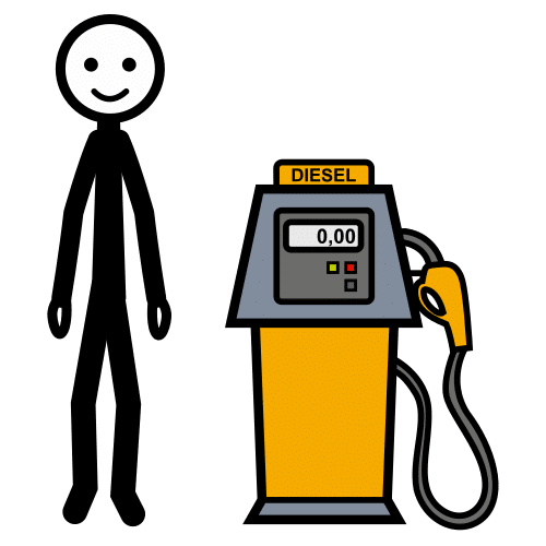 Pictograma de gasolinero para niños con TEA