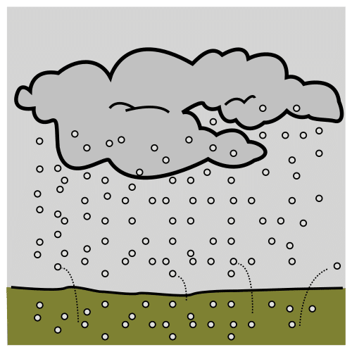 Pictograma de granizo para niños con TEA