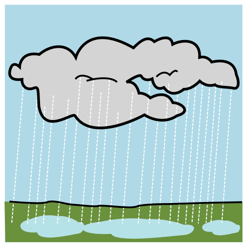 Pictograma de lluvia para niños con autismo y TEA