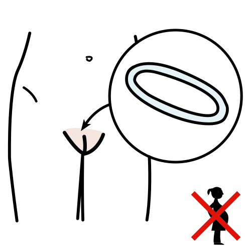 Pictograma de anillo vaginal para niños con autismo y TEA