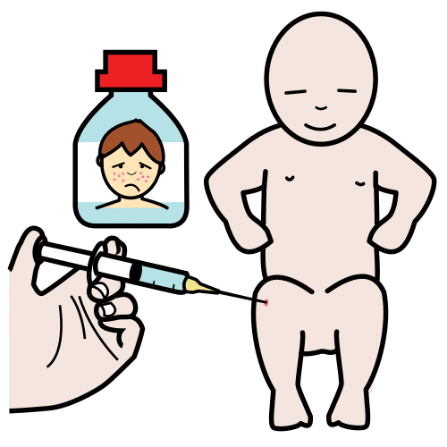 Pictograma de vacunación para niños con autismo y TEA