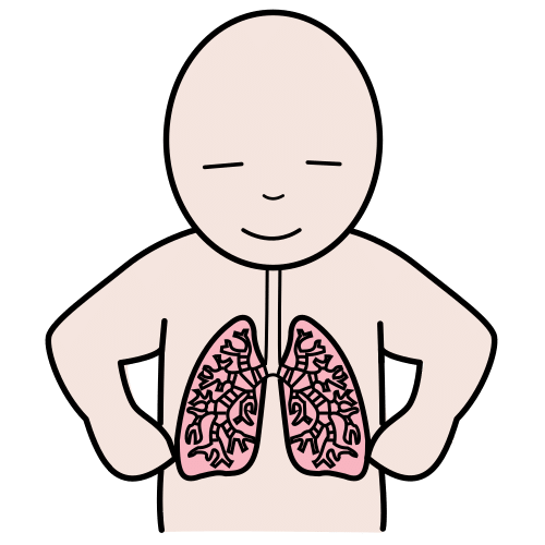 Pictograma de maduración pulmonar para niños con autismo y TEA