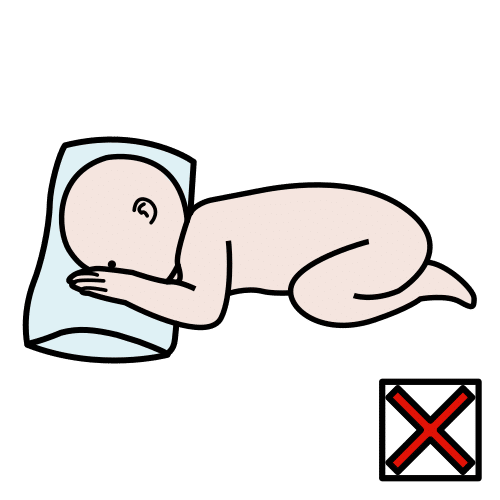Pictograma de prohibido dormir bocabajo para niños con autismo y TEA