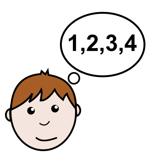 Pictograma de sencillo para niños con autismo y TEA
