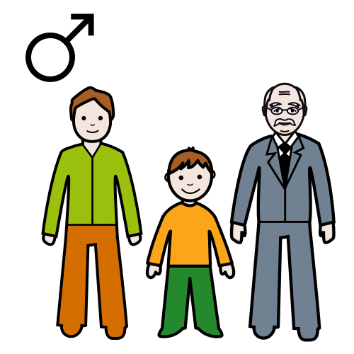 Pictograma de hombres para niños con autismo y TEA