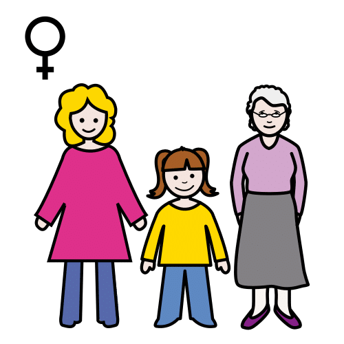 Pictograma de mujeres para niños con autismo y TEA