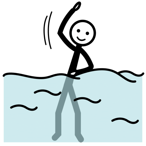 Pictograma de aquagym para niños con autismo y TEA