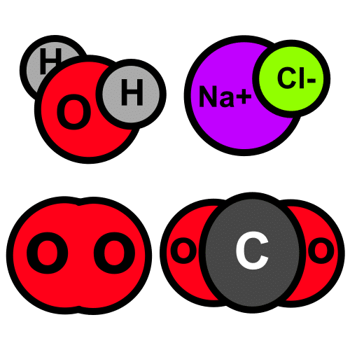 Pictograma de biomoléculas para niños con TEA