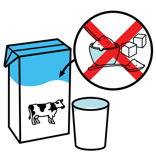 Pictograma de leche sin lactosa para niños con autismo y TEA