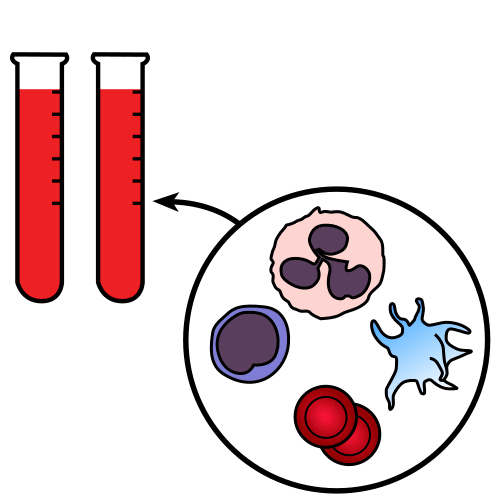 Pictograma de hematología para niños con autismo y TEA