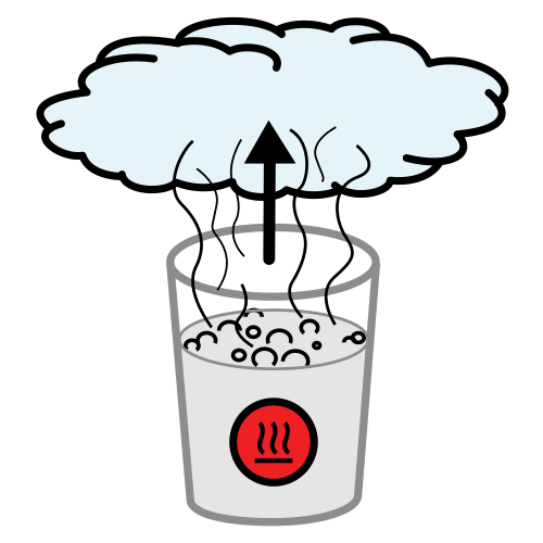 Pictograma de evaporar para niños con TEA