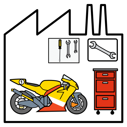 Pictograma de taller de motos para niños con TEA