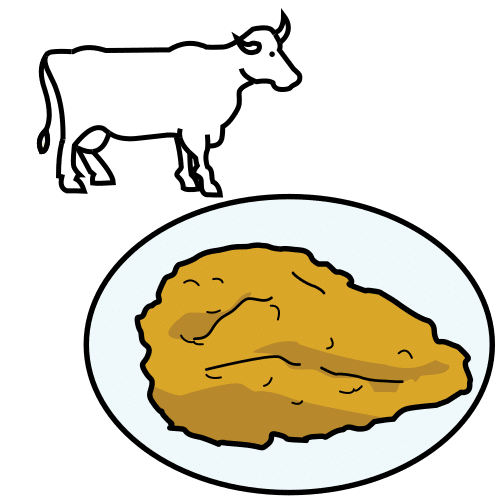 Pictograma de milanesa de ternera para niños con autismo y TEA