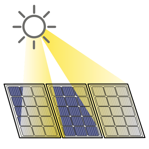 Pictograma de placa solar para niños con TEA