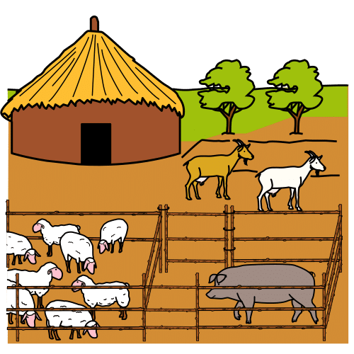 Pictograma de ganadería para niños con TEA