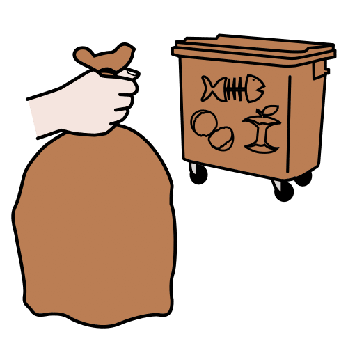 Pictograma de reciclar para niños con TEA