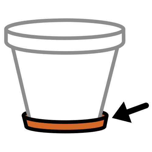 Pictograma de plato para macetas para niños con TEA