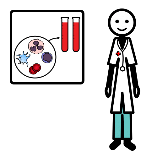 Pictograma de hematólogo para niños con autismo y TEA