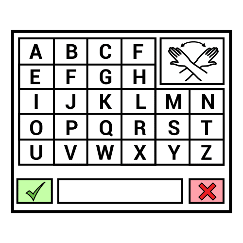 Pictograma de tablero de letras para niños con autismo y TEA